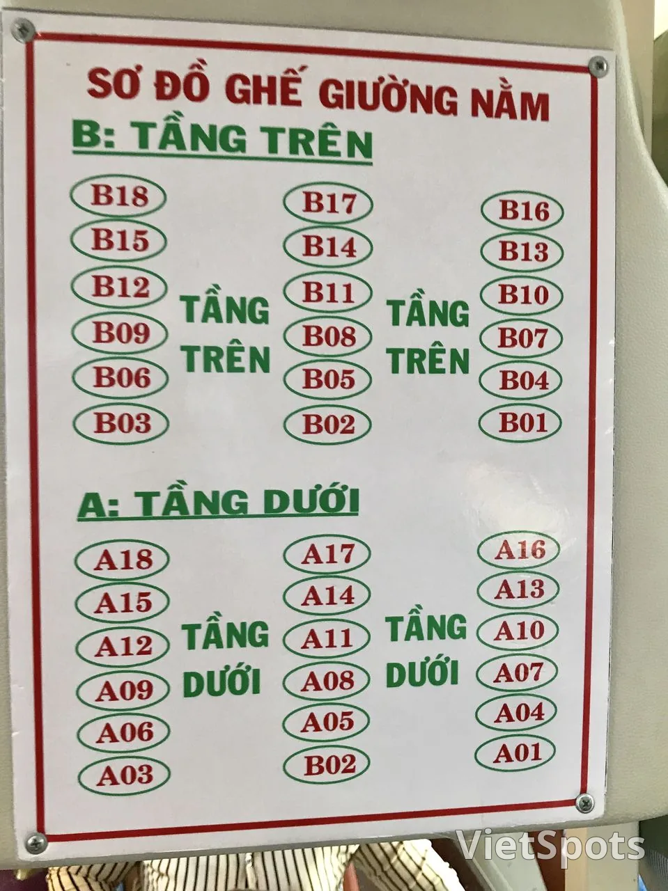 配席表