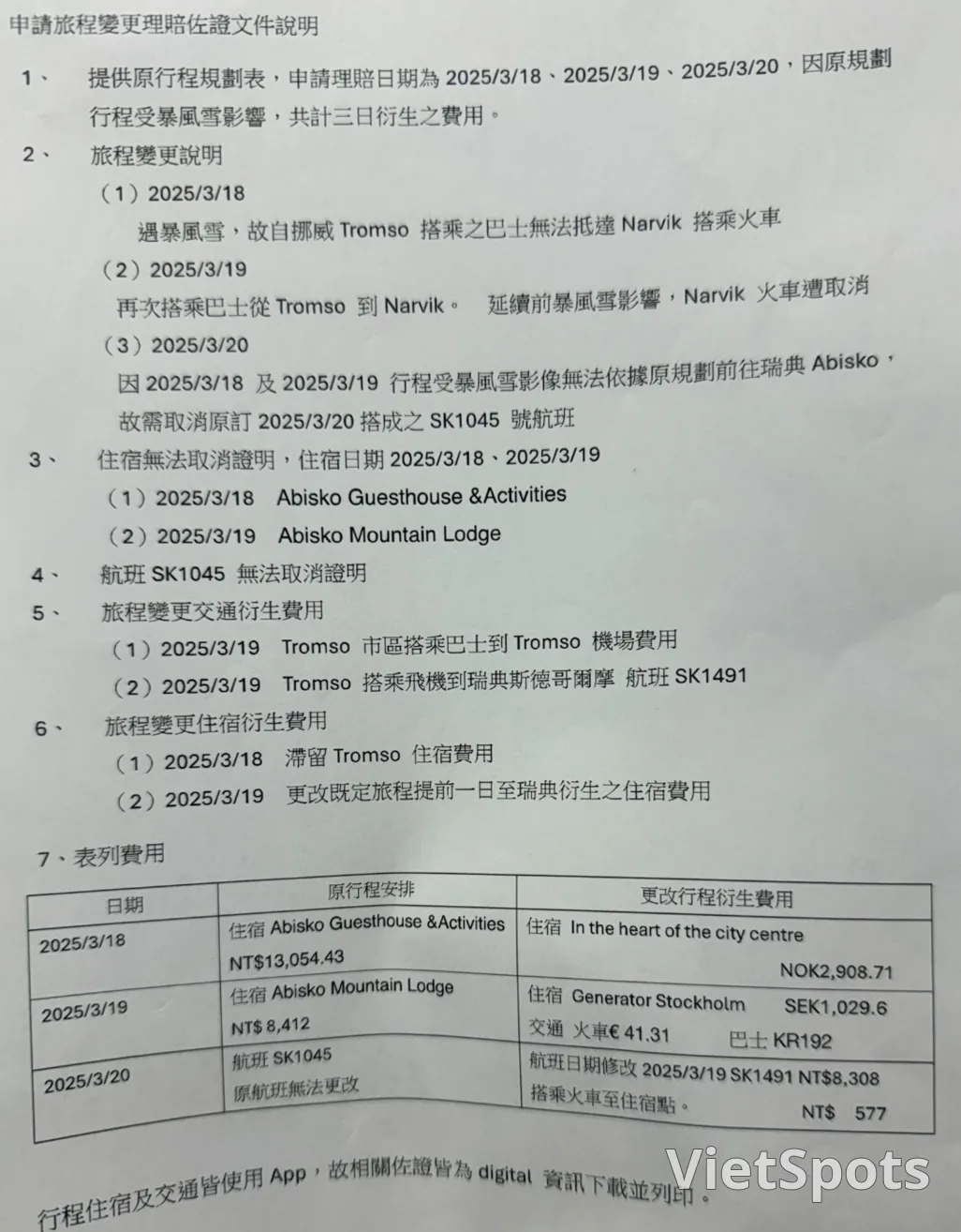 自製詳細列表行程規畫及衍生費用