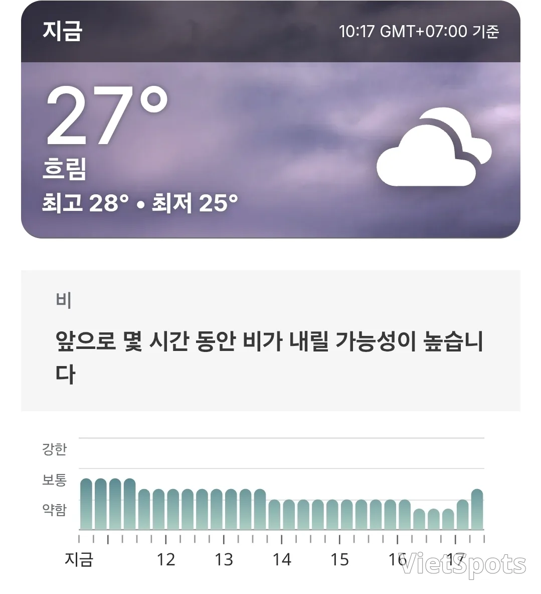 🌈오늘의 호이안 날씨 (251101)