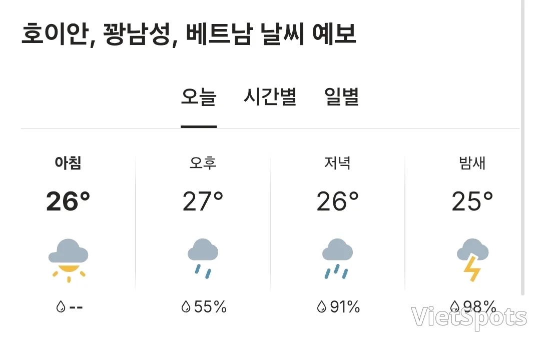 🌈오늘의 호이안 날씨 (251101)