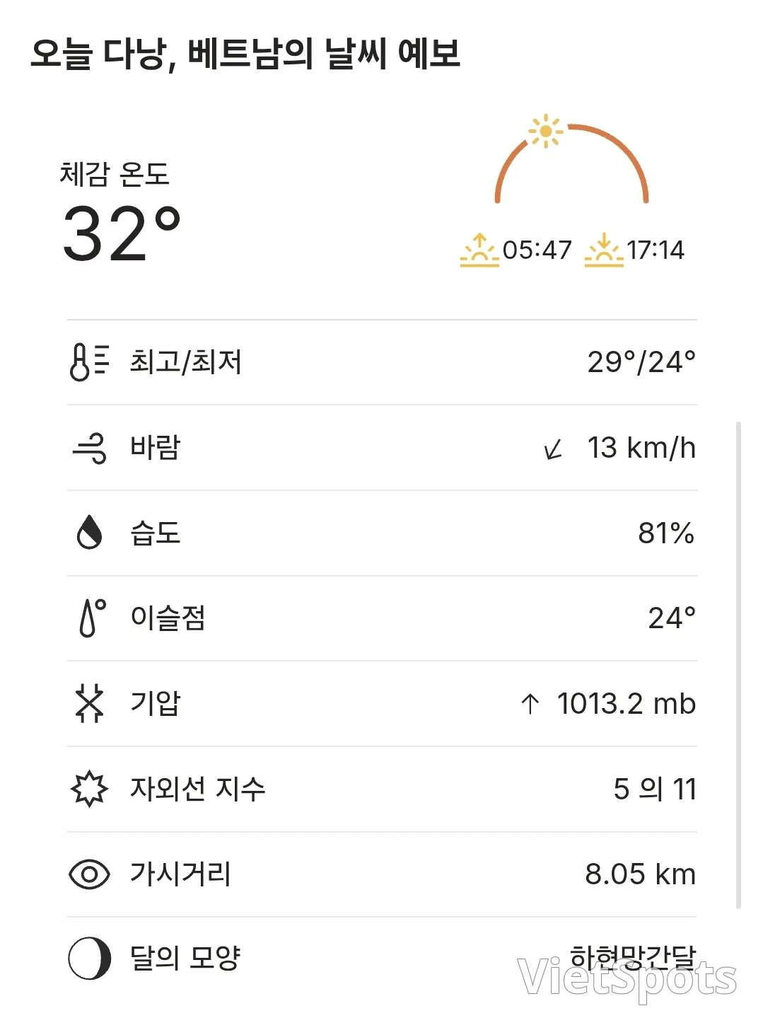 🌈今日峴港天氣 (251109)