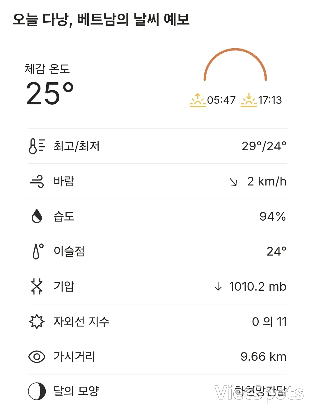🌈本日のダナン天気 (251110)