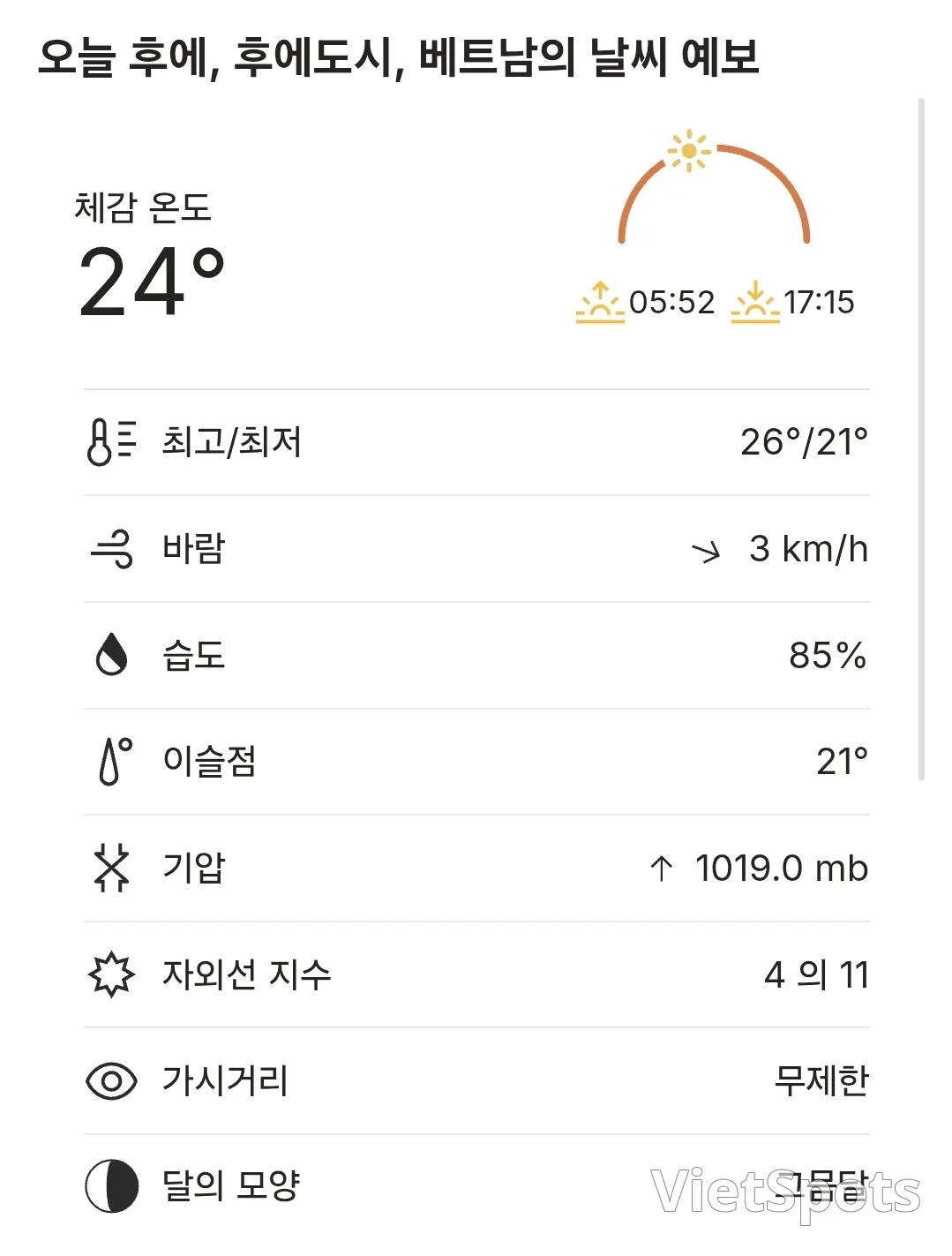 🌈今日顺化天气 (251113)