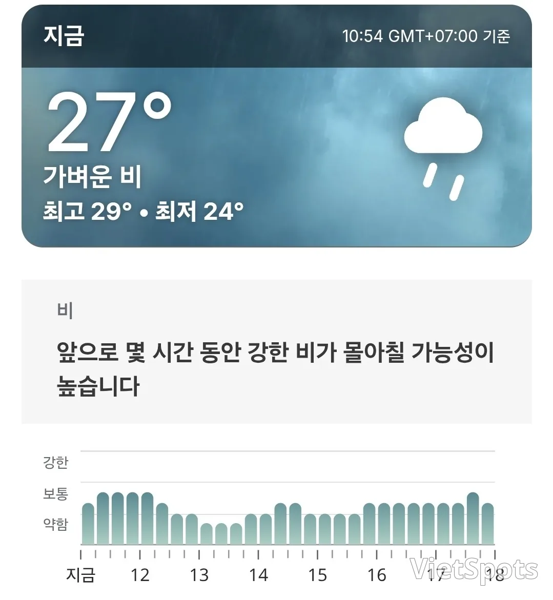 🌈오늘의 다낭 날씨 (251117)