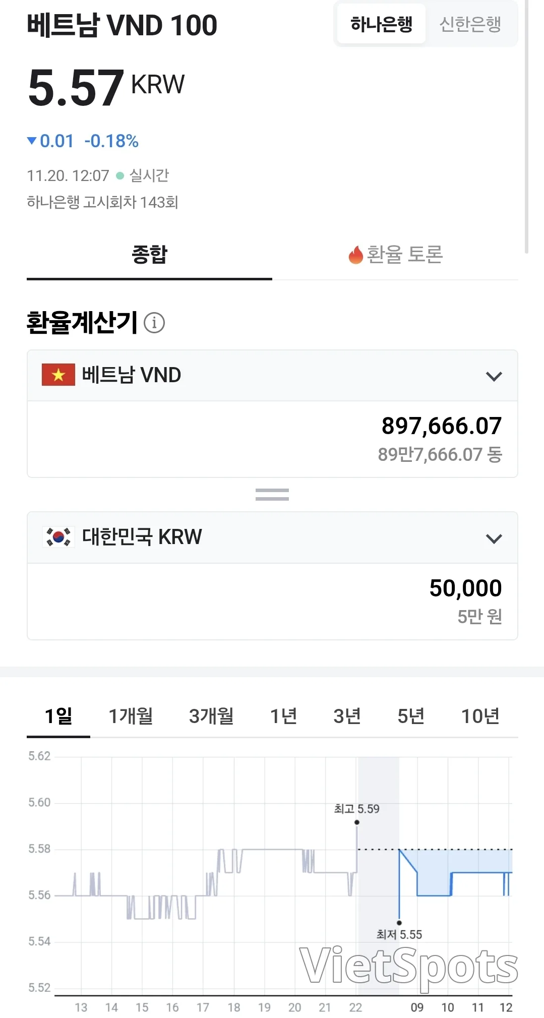 💰 อัตราแลกเปลี่ยนเงินด่งเวียดนาม (2511120)