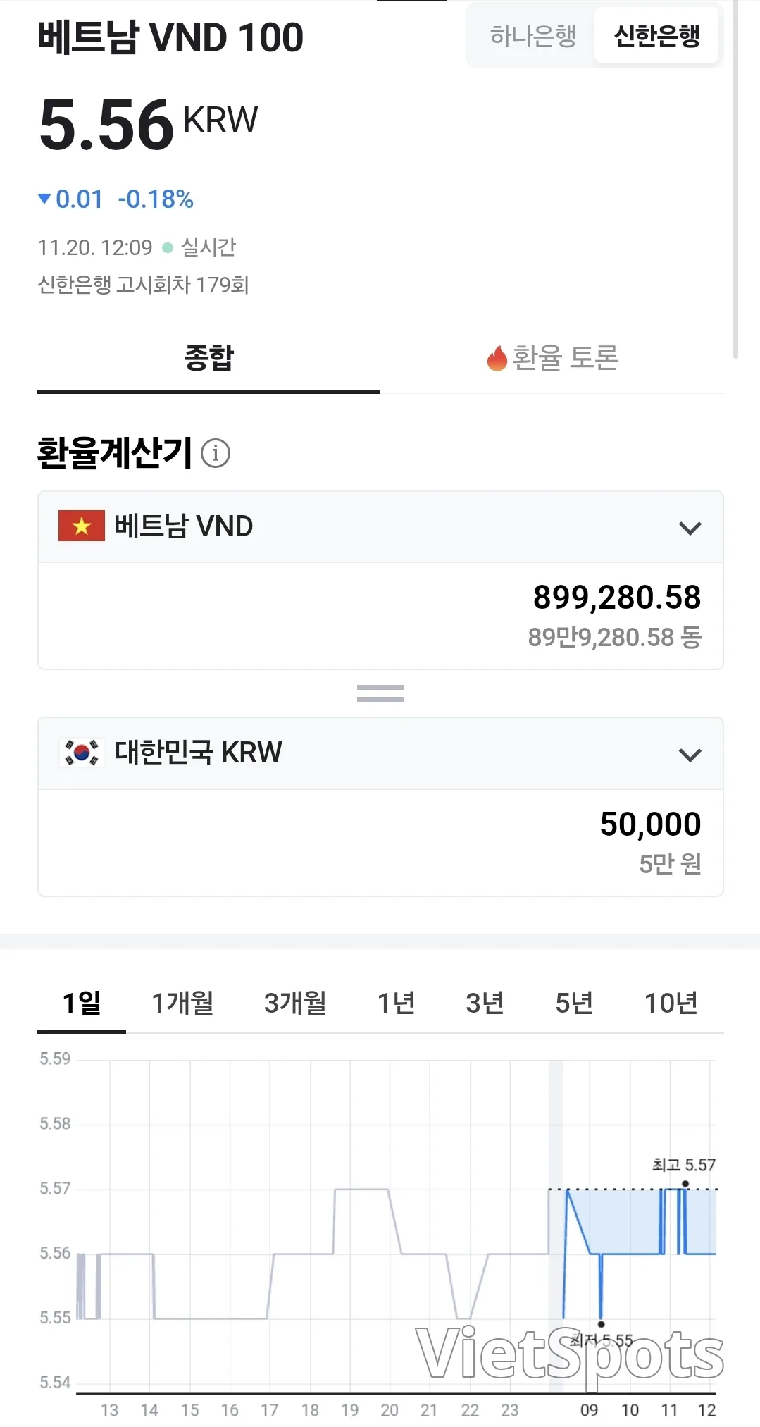 💰 อัตราแลกเปลี่ยนเงินด่งเวียดนาม (2511120)