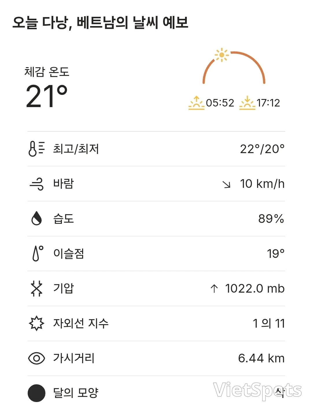 🌈今日峴港天氣 (251120)