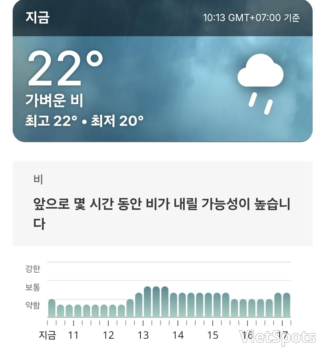 🌈今日會安天氣 (251120)