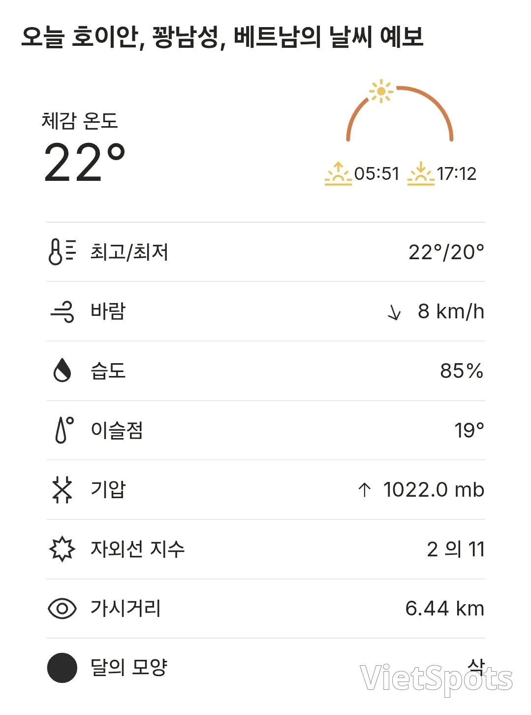 🌈今日會安天氣 (251120)
