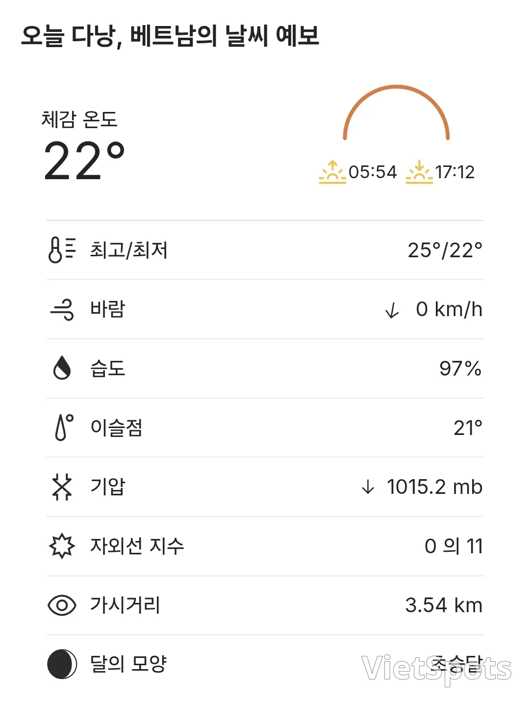 🌈Thời tiết Đà Nẵng hôm nay (251124)
