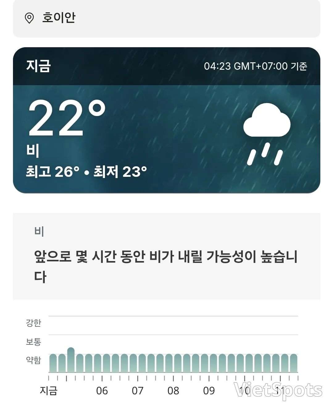 🌈本日のホイアンの天気 (251124)