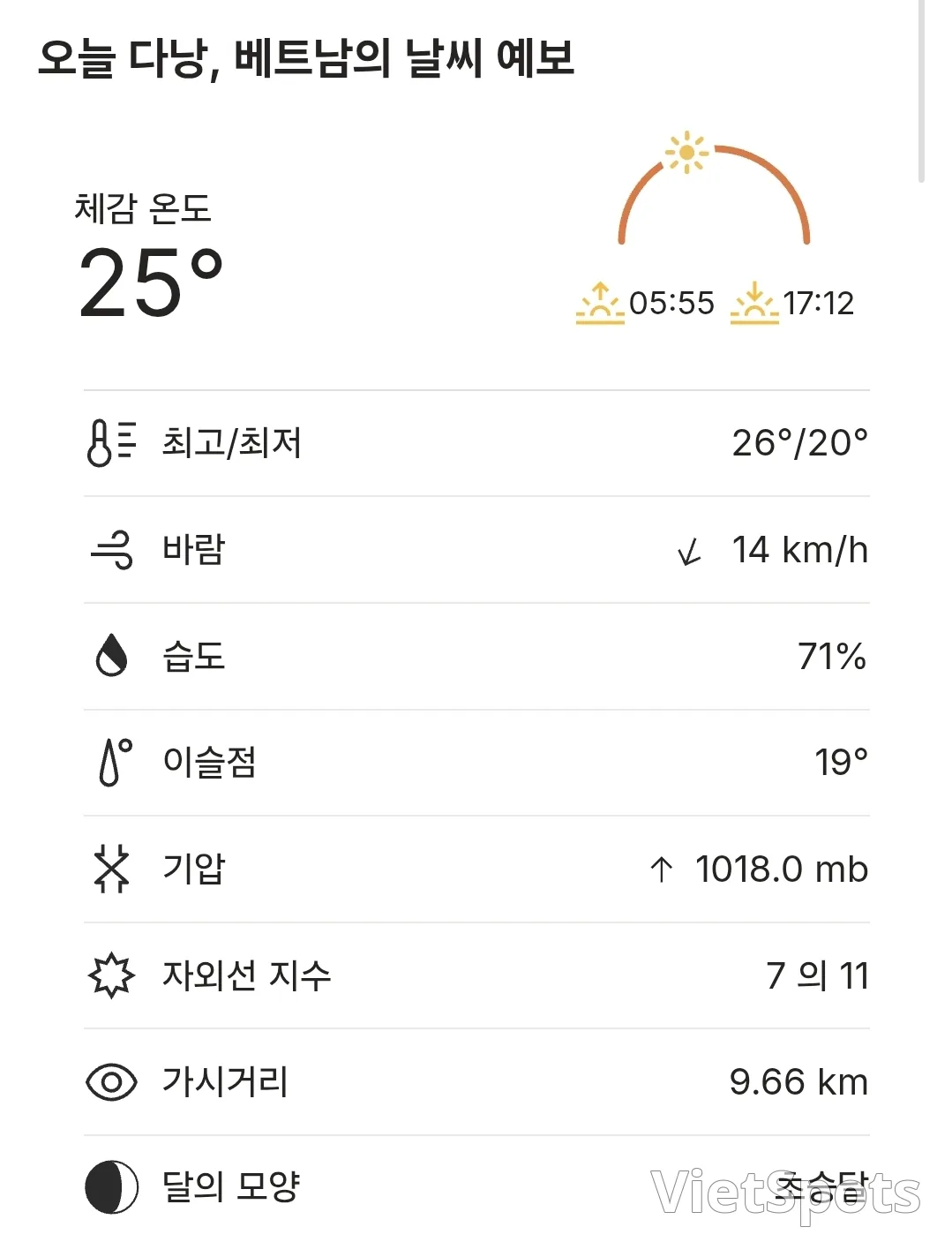🌈今日岘港天气 (251126)