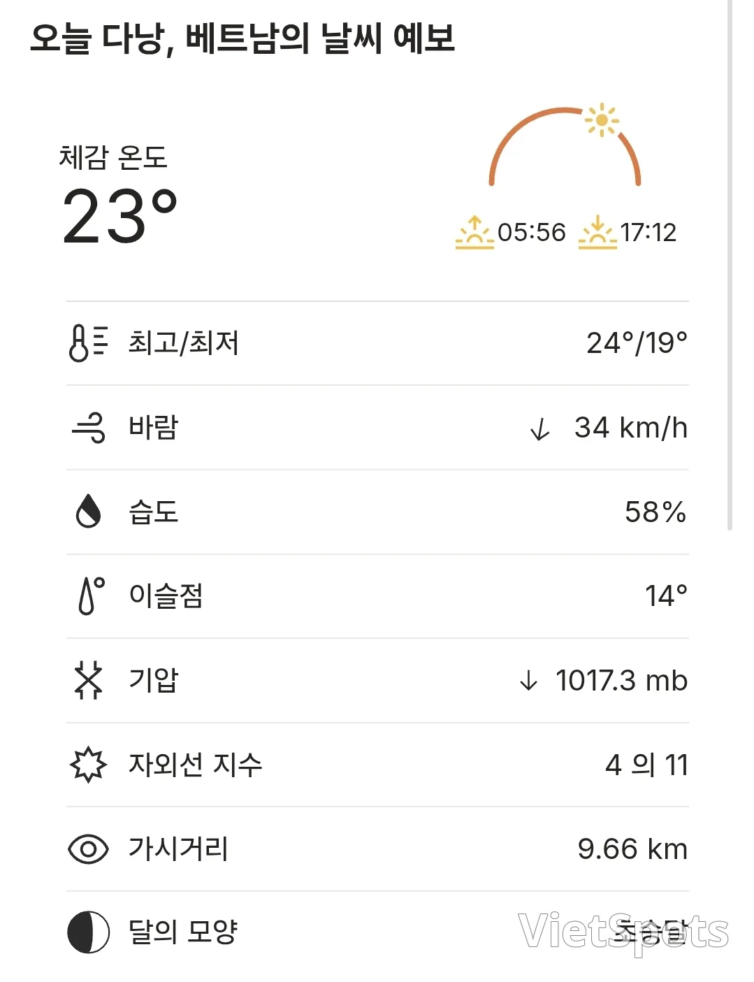 🌈Today's Da Nang Weather (251127)