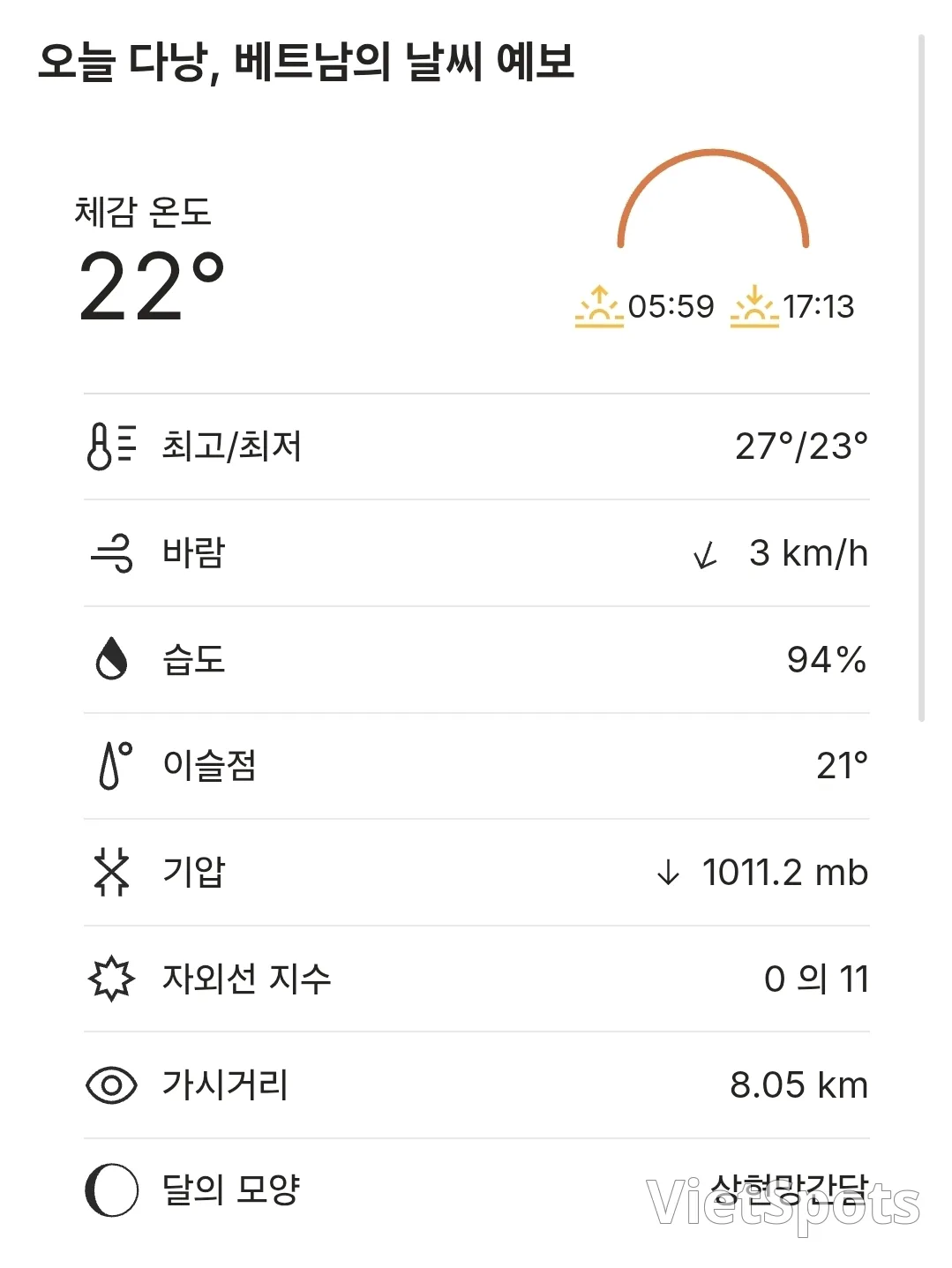 🌈Thời tiết Đà Nẵng hôm nay (251202)