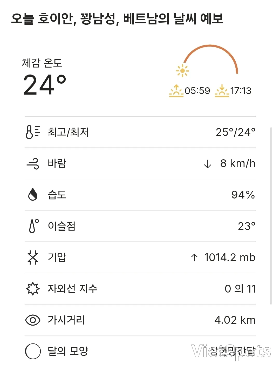 🌈今日会安天气 (251203)