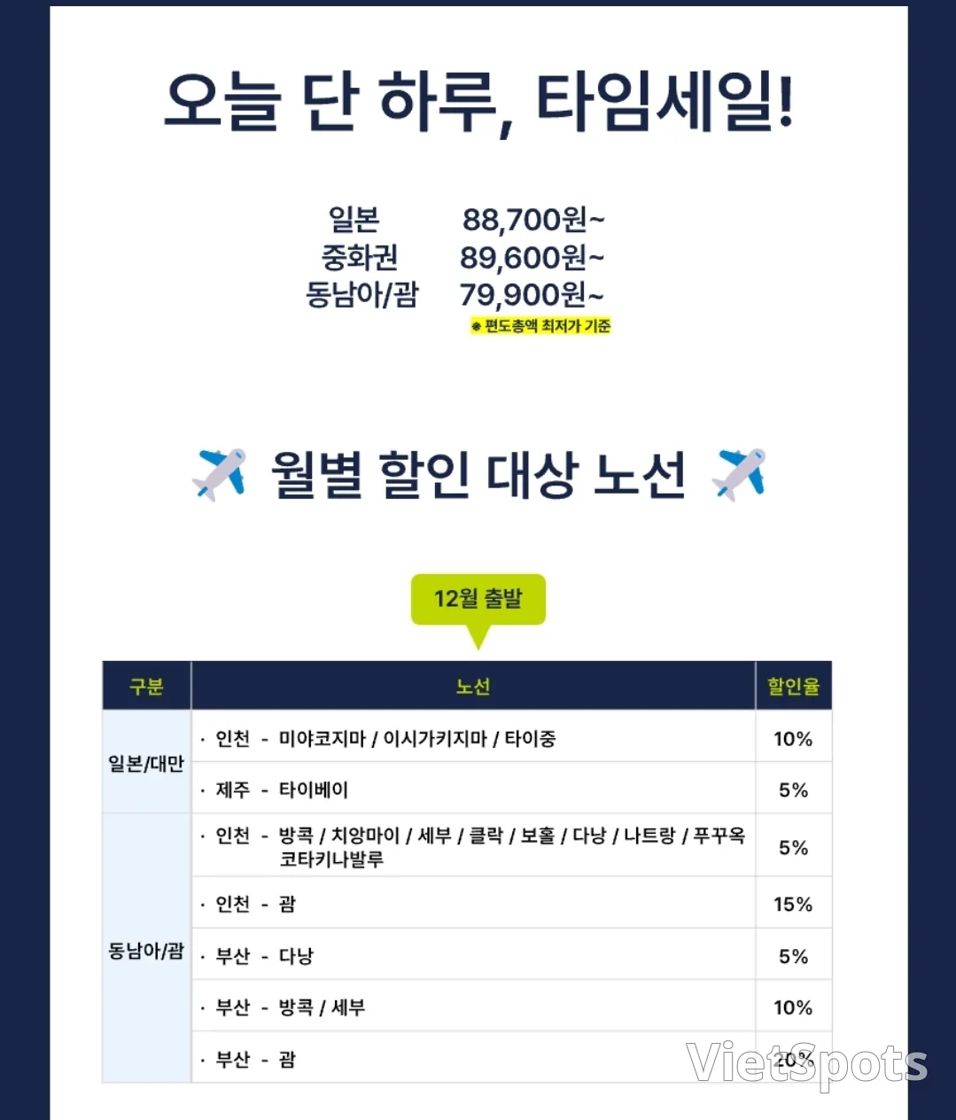 📢JinAir⏰Time Sale Notice (12/3)