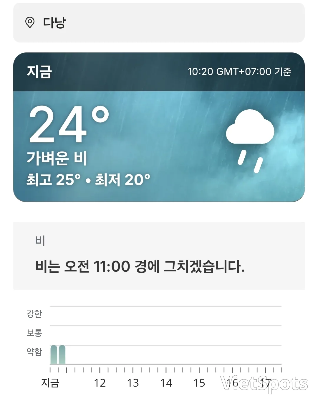 ๐Today's Da Nang Weather (251206)