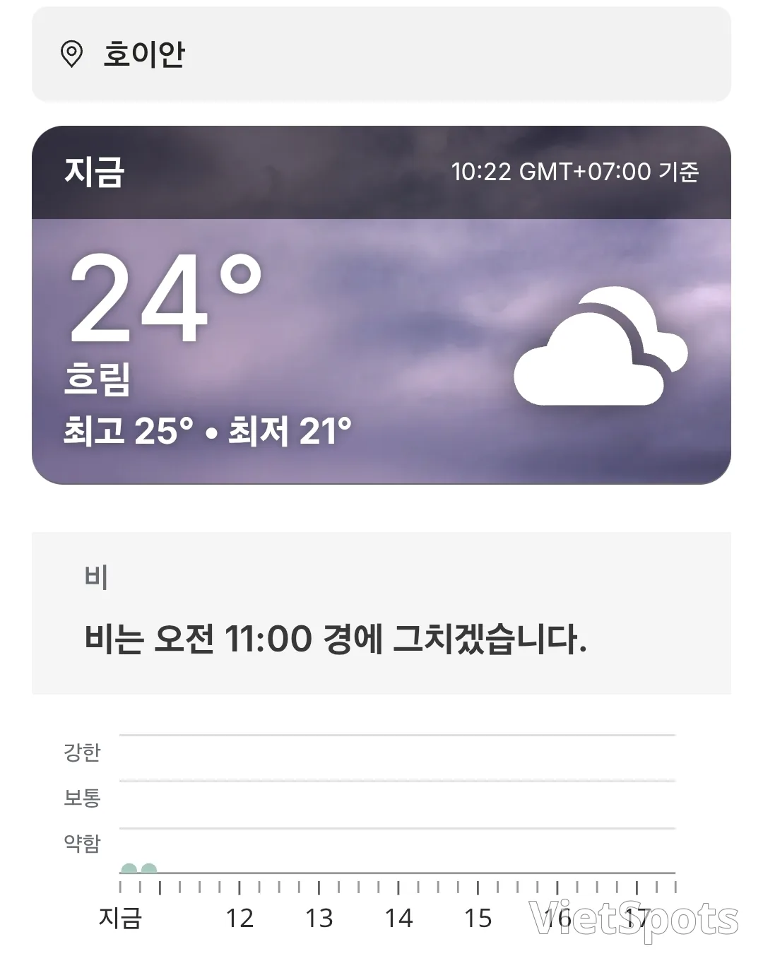 ๐Today's Hoi An weather (251206)