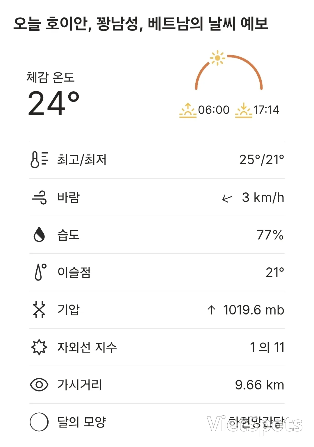 ๐Today's Hoi An weather (251206)