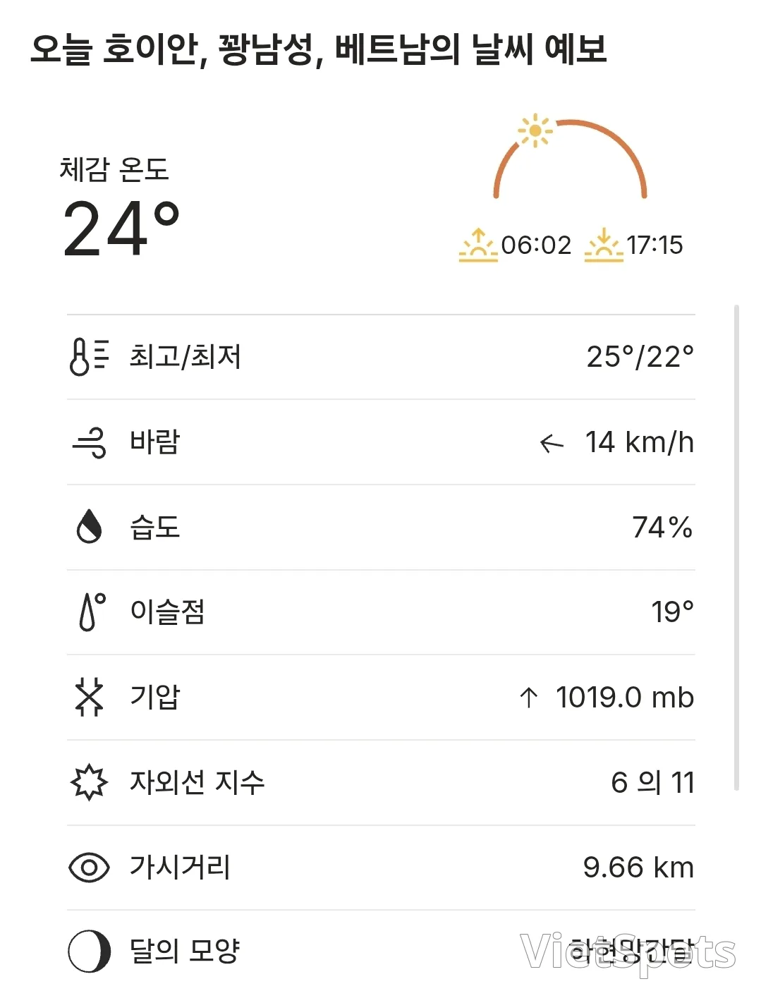 🌈Today's Hoi An weather (251209)