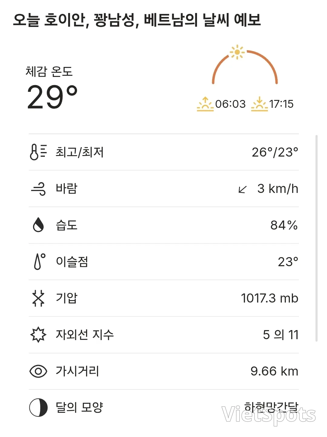🌈오늘의 호이안 날씨 (251211)