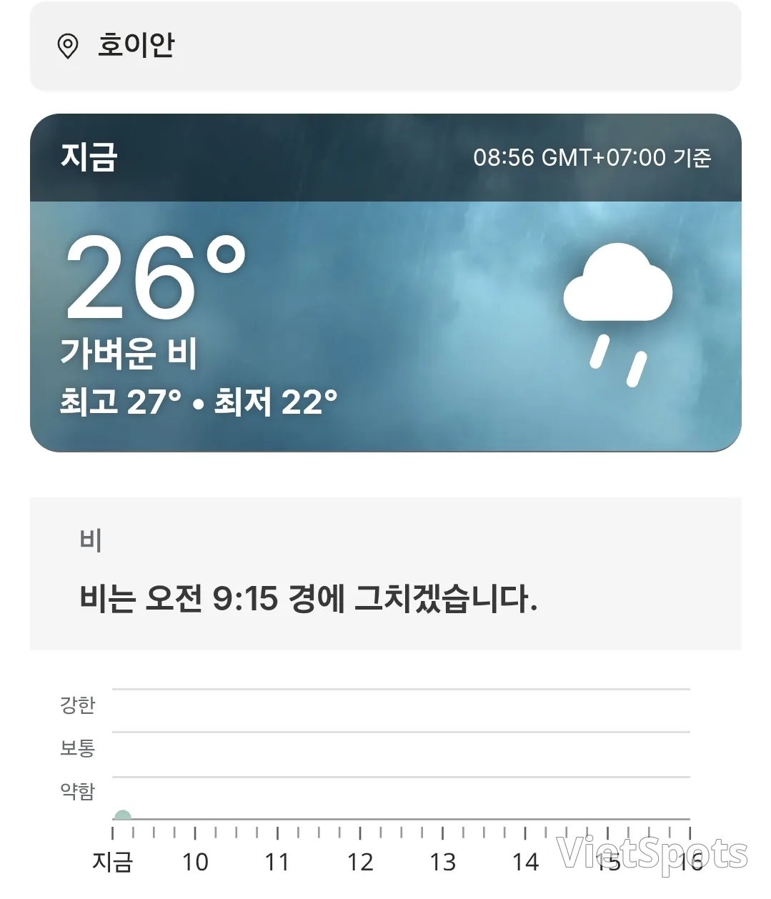🌈สภาพอากาศฮอยอันวันนี้ (251212)