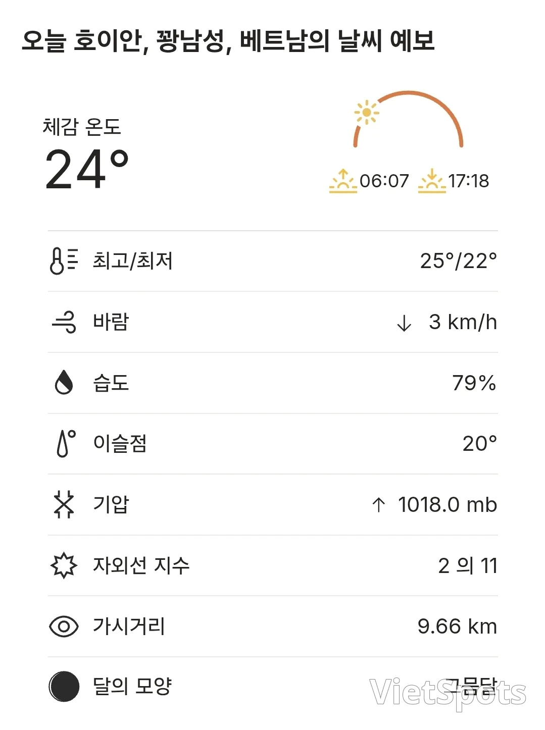 🌈今日会安天气 (251218)