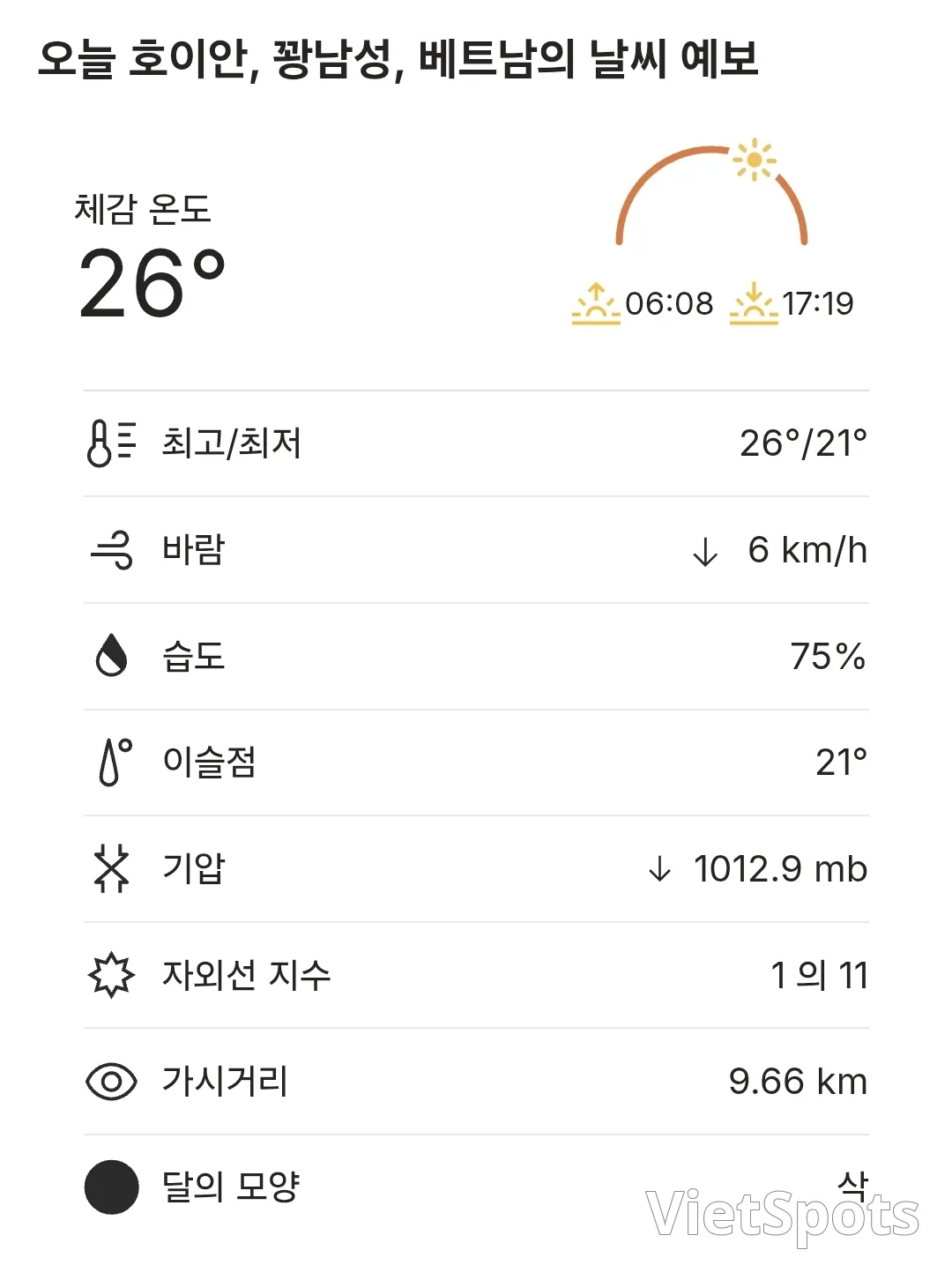 🌈Thời tiết Hội An hôm nay (251219)