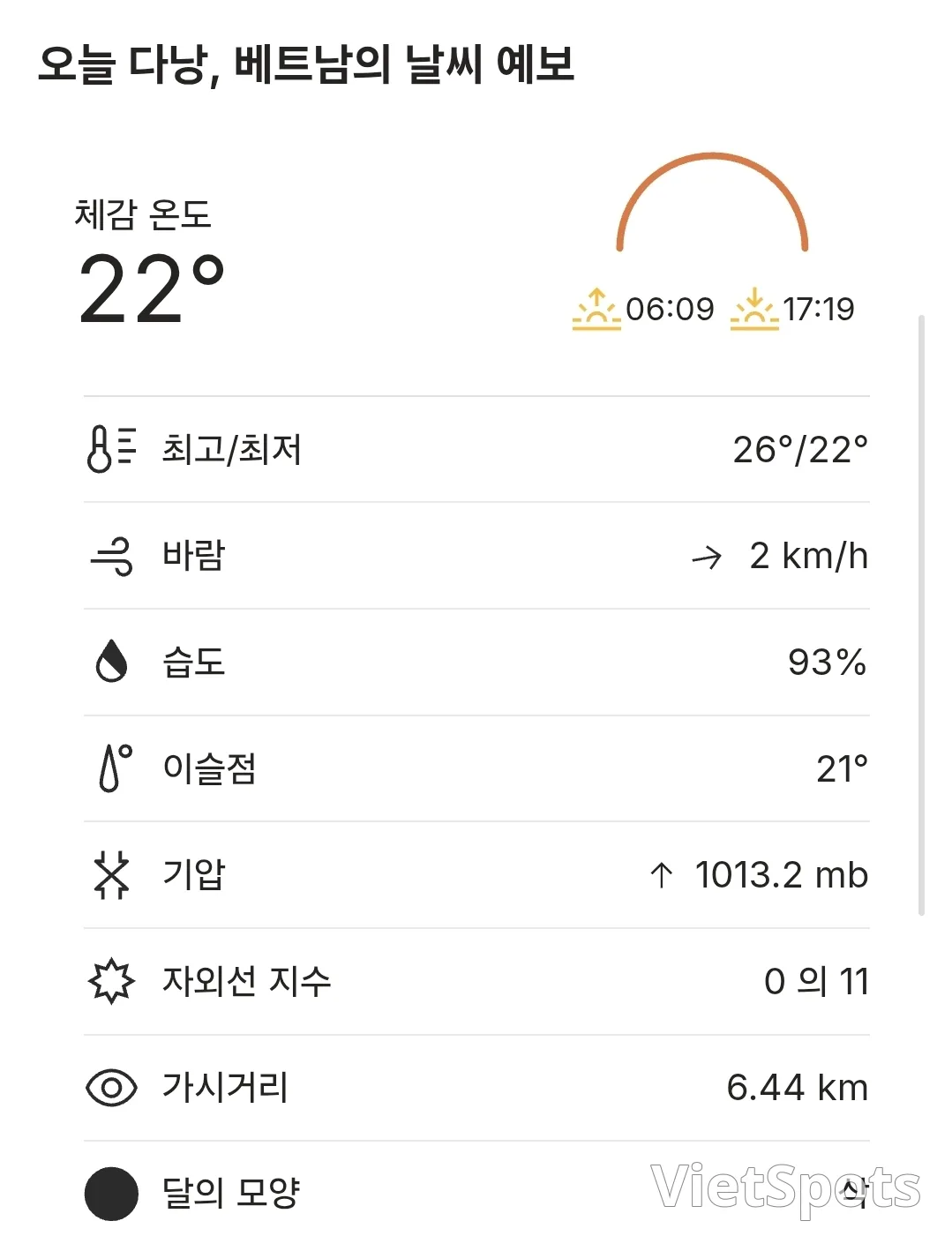 ๐์ค๋์ ๋ค๋ญ ๋ ์จ (251220)