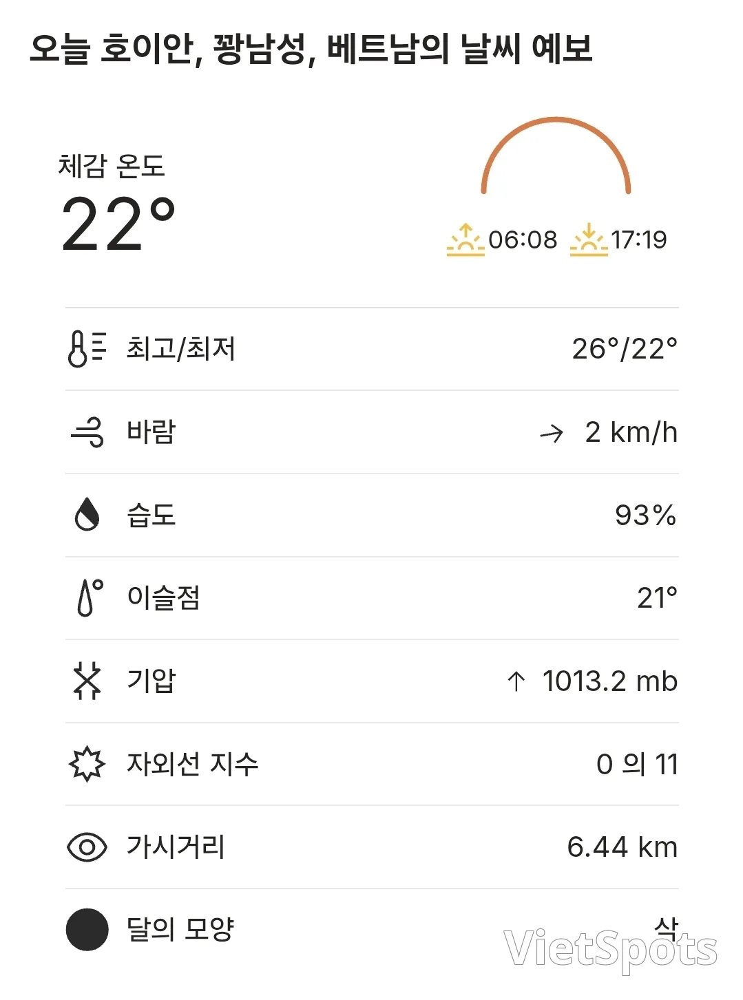 🌈今日会安天气 (251220)