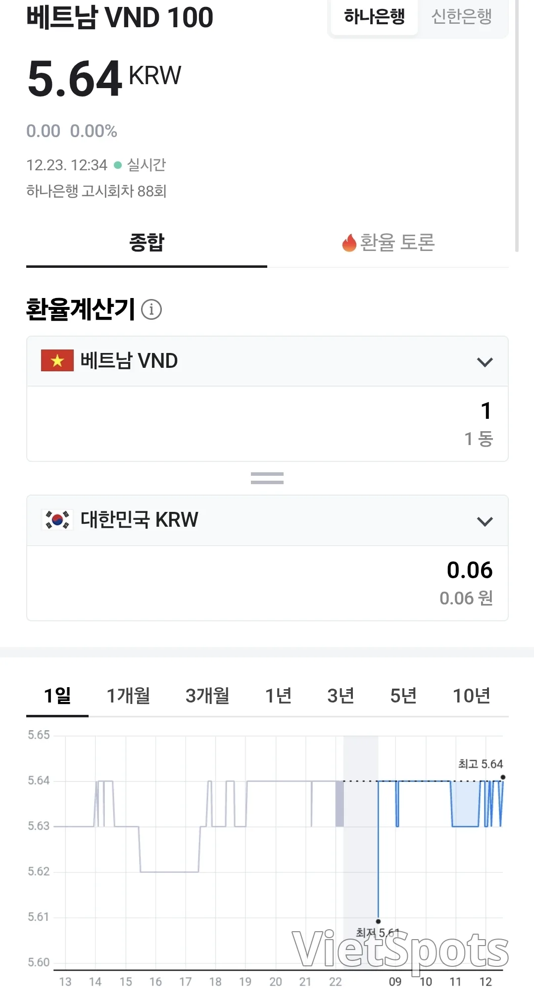 💰베트남 동 환율(2512123)