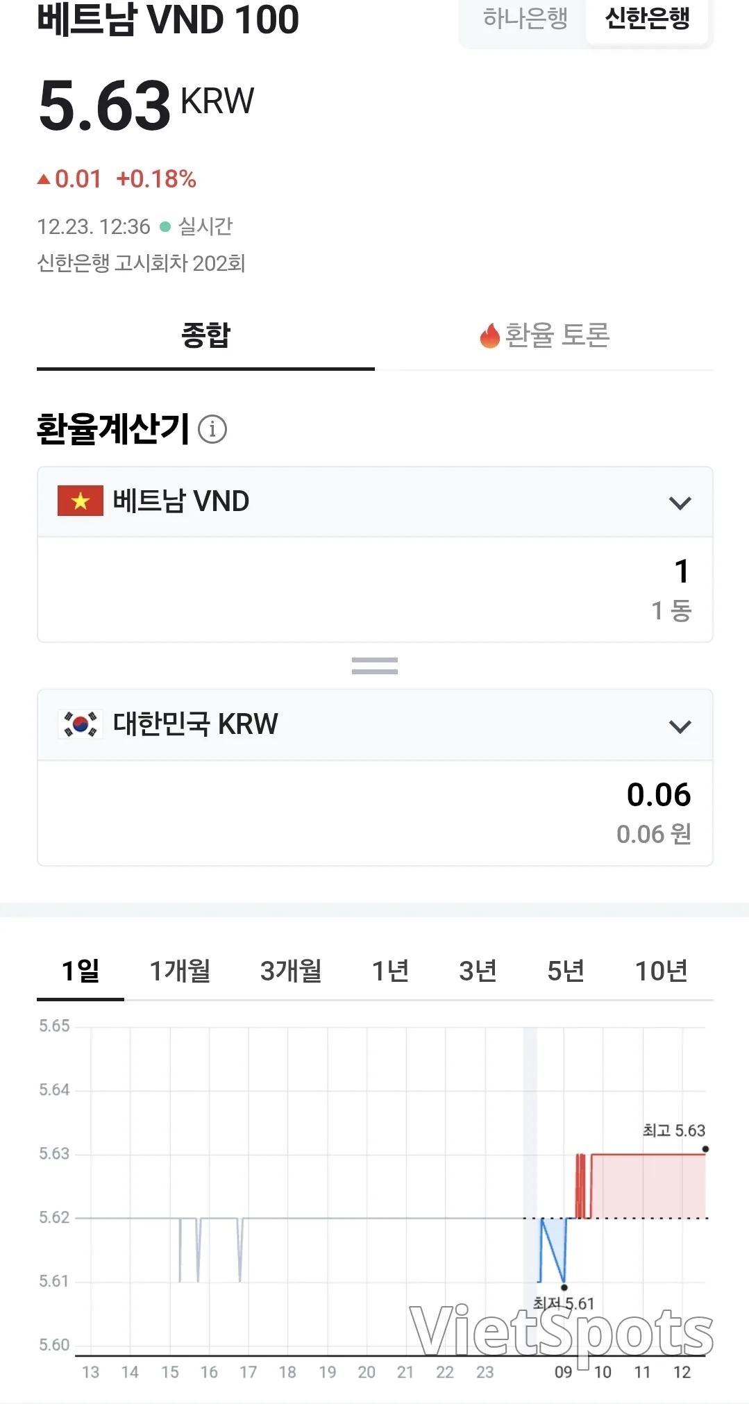 💰베트남 동 환율(2512123)