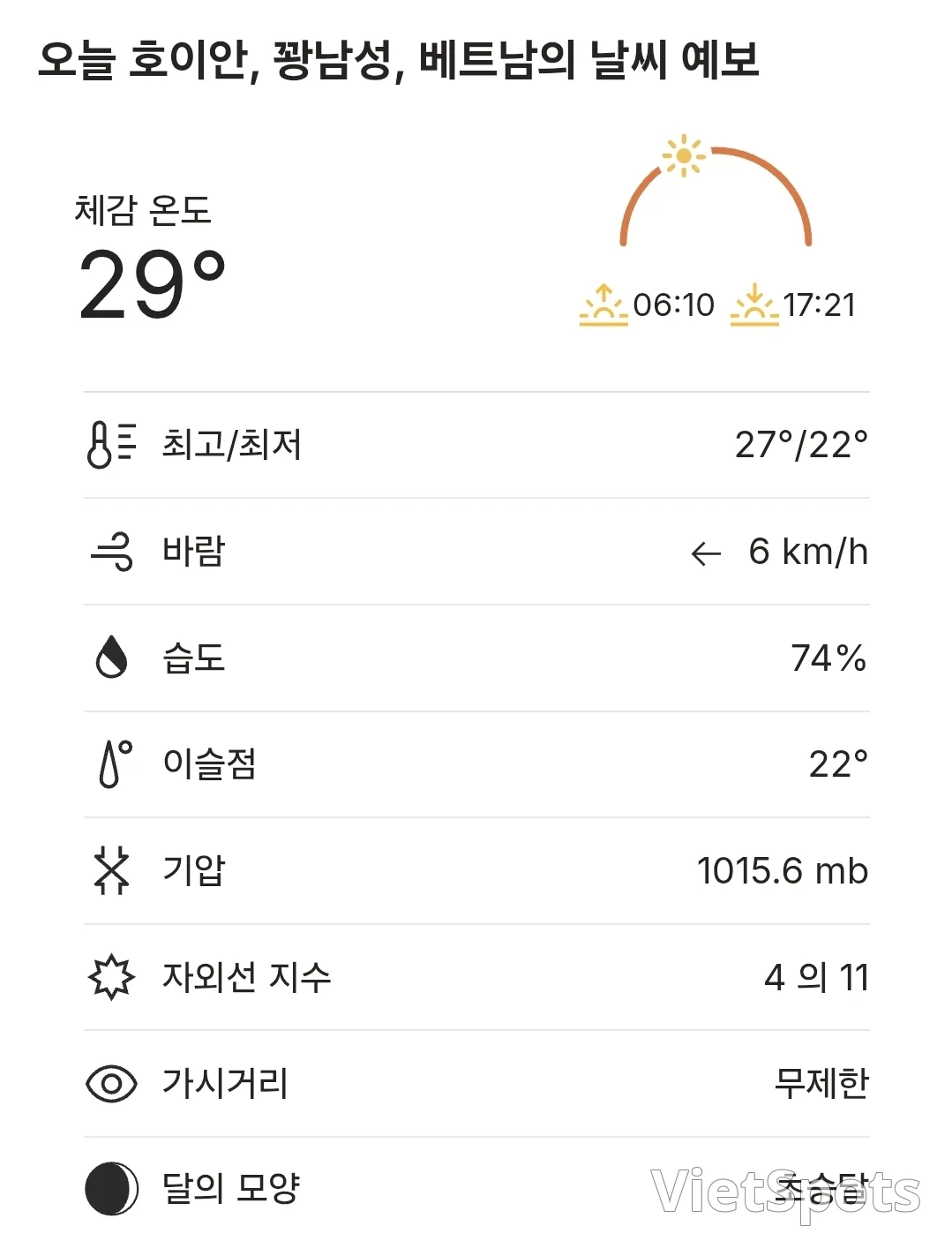 ๐Today's Hoi An weather (251223)
