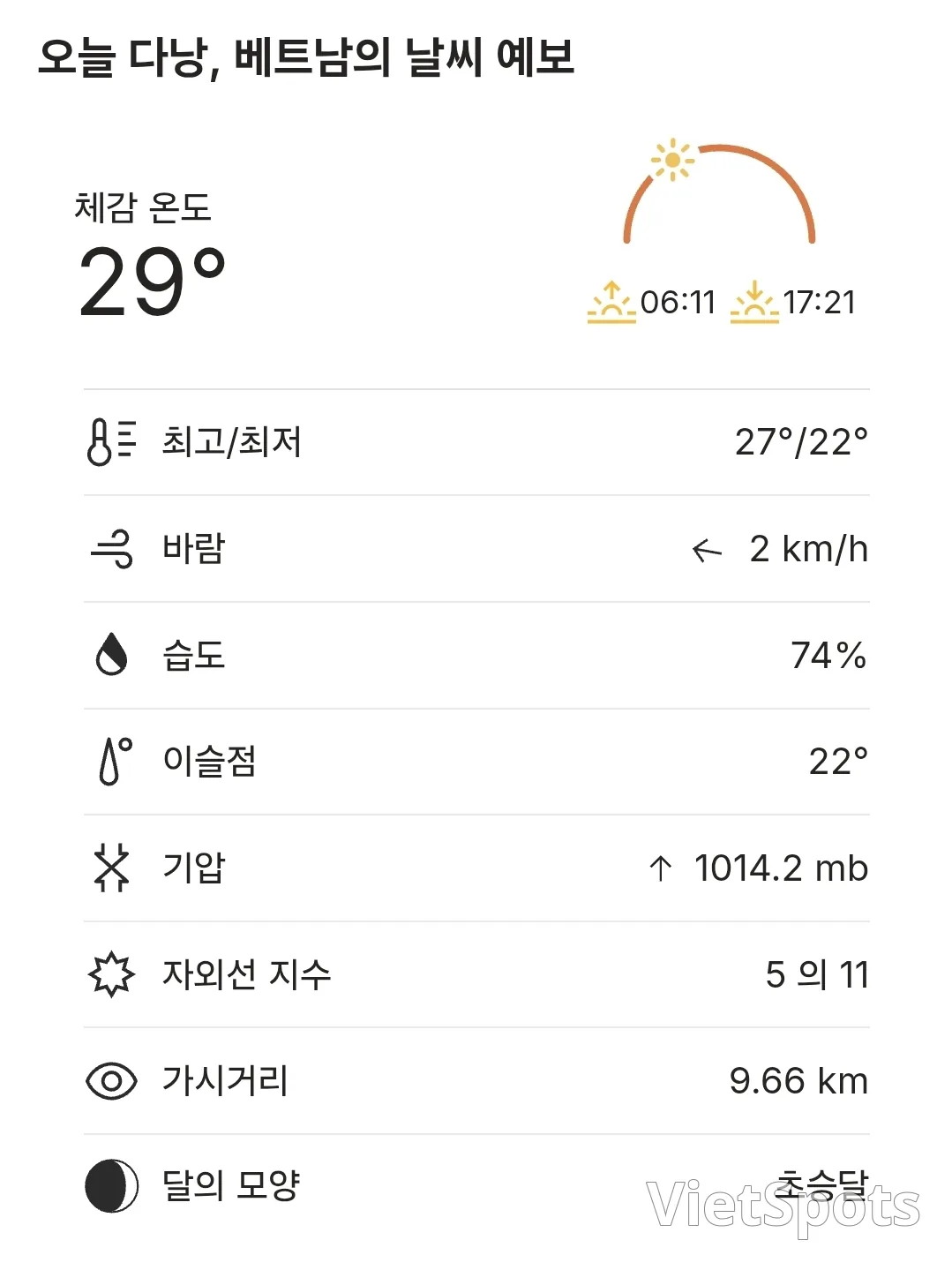 🌈今日峴港天氣 (251224)