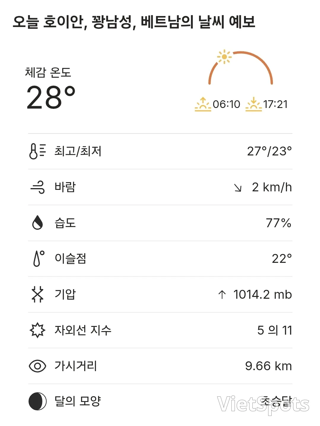 🌈오늘의 호이안 날씨 (251224)