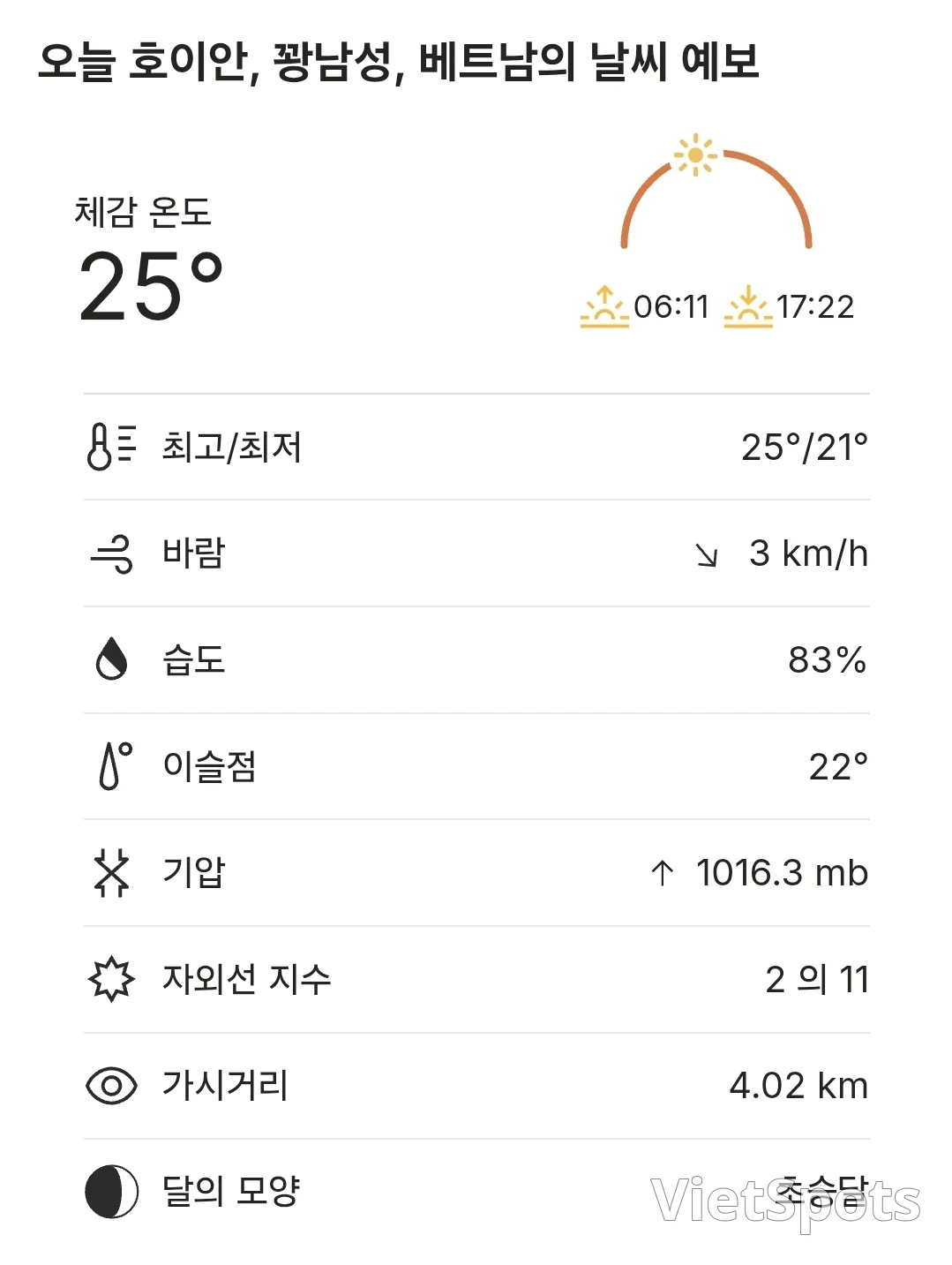 🌈Thời tiết Hội An hôm nay (251225)