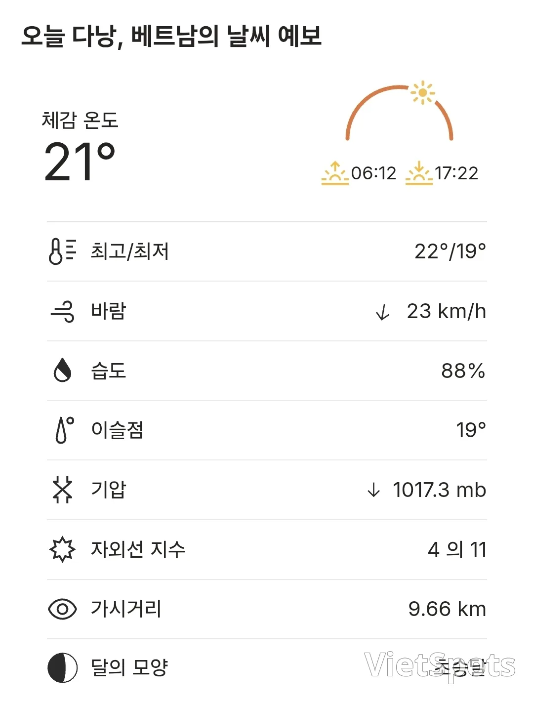 🌈오늘의 다낭 날씨 (251226)