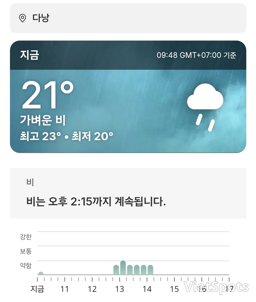 🌈Today's Da Nang Weather (251227)