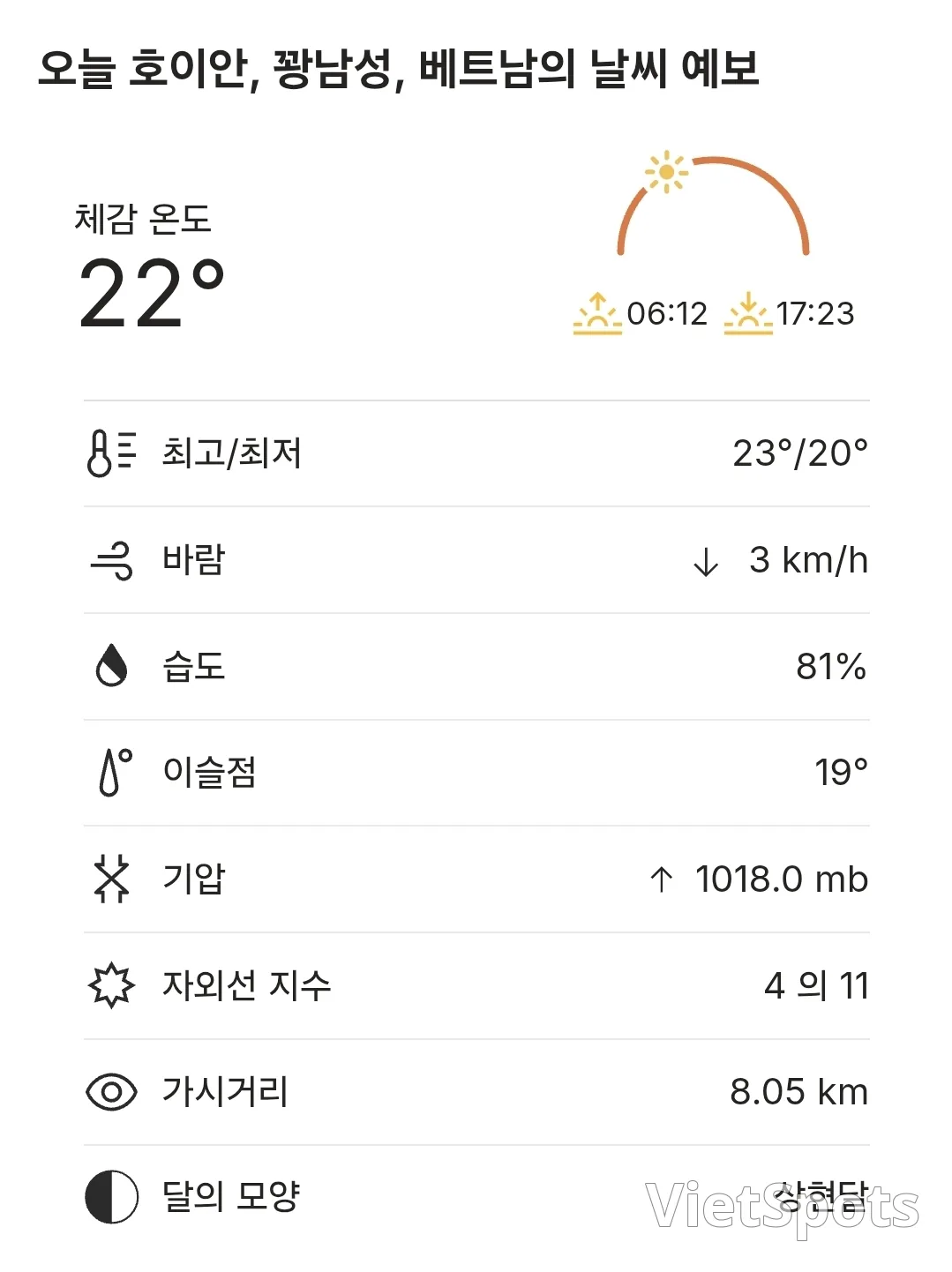 ๐์ค๋์ ํธ์ด์ ๋ ์จ (251227)