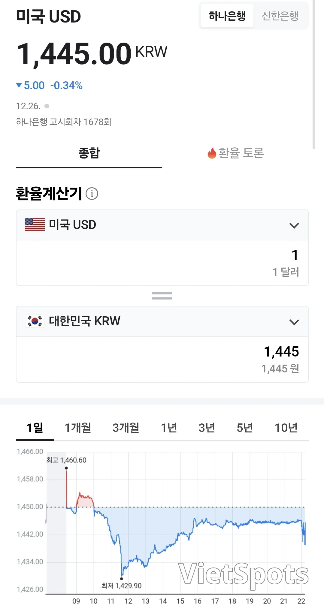 💰Tỷ giá đồng Việt Nam (2512127, ft. 🇺🇸 💵)