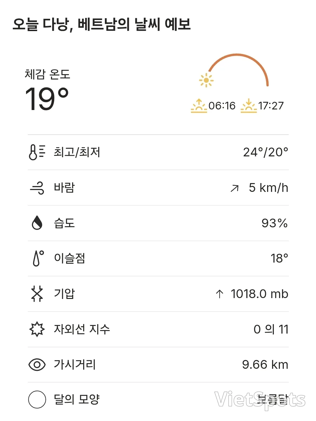 🌈Thời tiết Đà Nẵng hôm nay (260104)