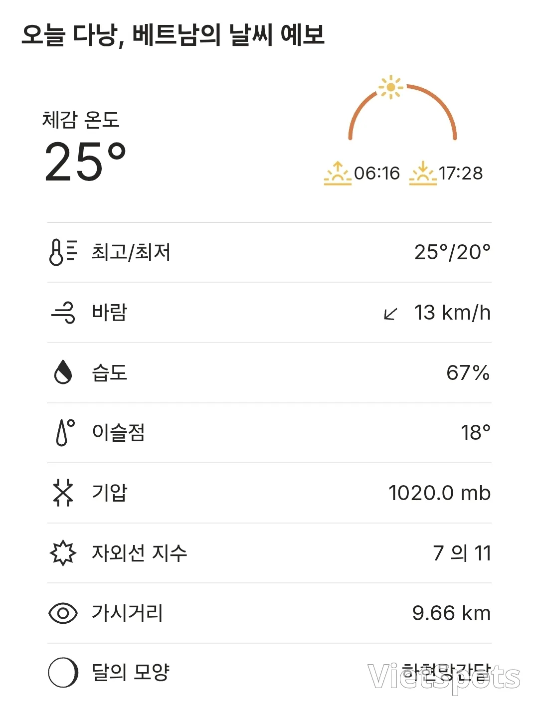 🌈本日のダナンの天気 (260105)