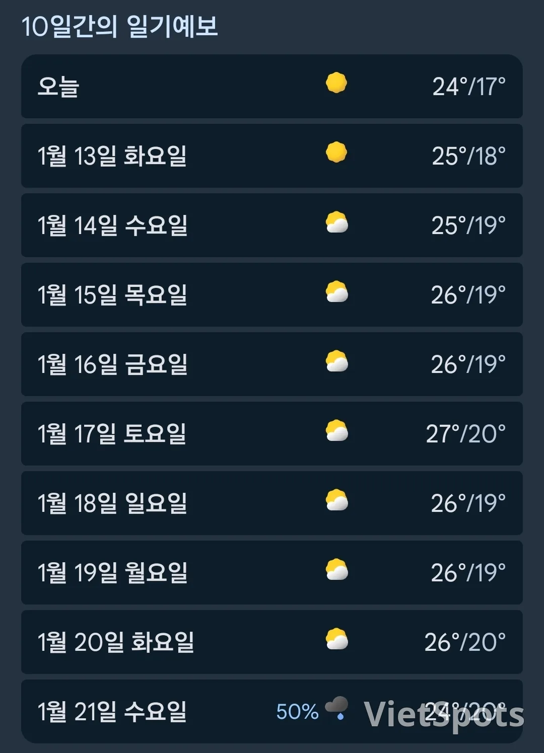 ๐10์ผ๊ฐ ํธ์ด์ ๋ ์จ (260112~260121)