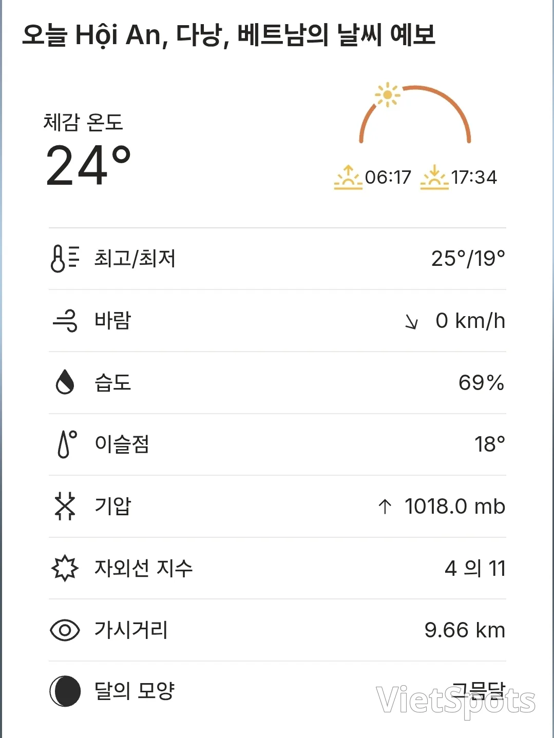 🌈오늘의 호이안 날씨 (260115)