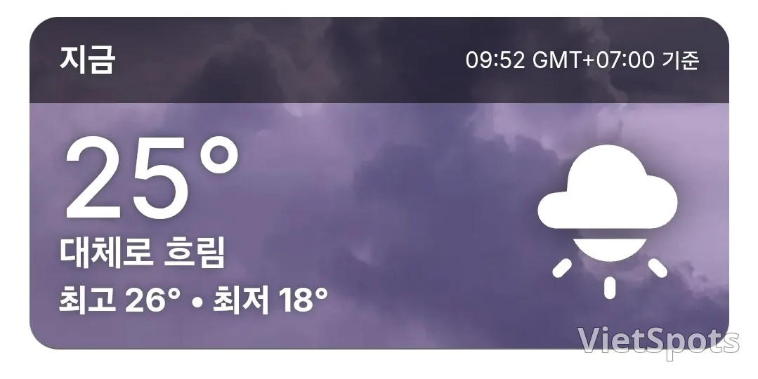🌈Today's Da Nang Weather (260115)