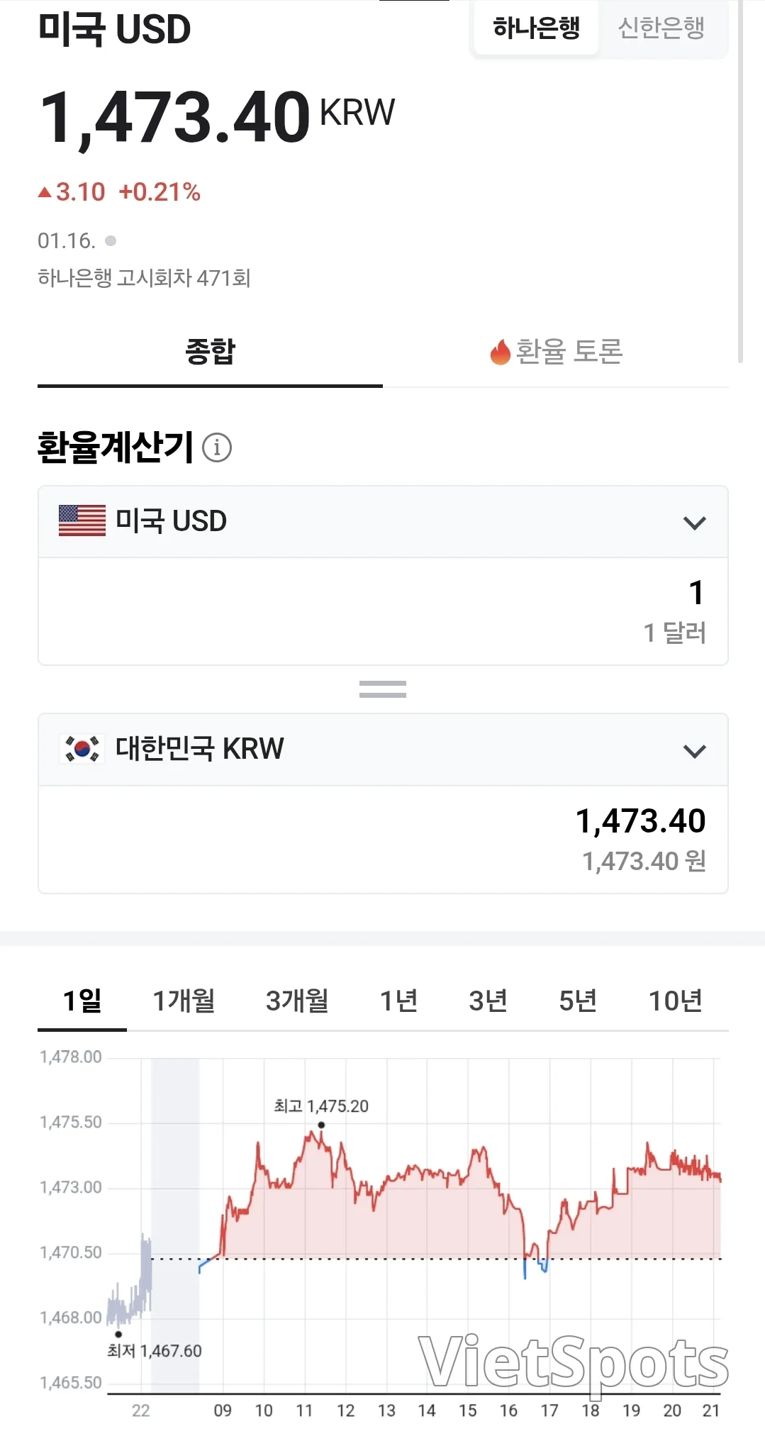 💰越南盾匯率（260116，ft. 🇺🇸 💵）