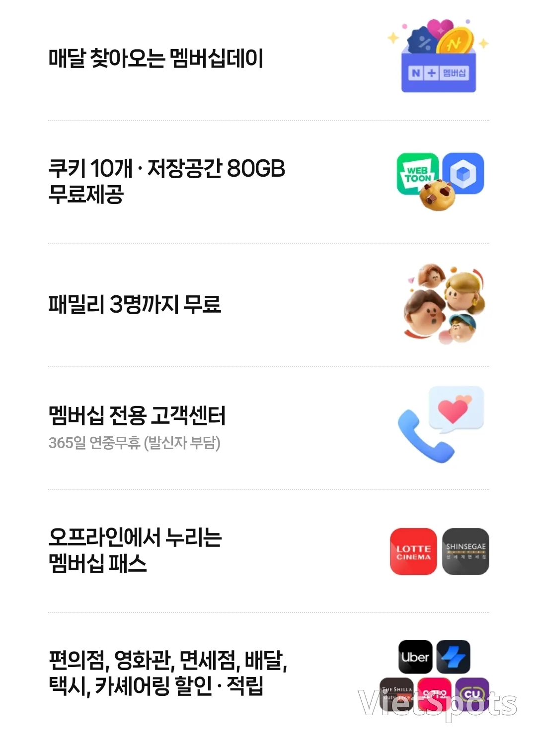 📍Naver Plus 會員 × Aero K!這個合作很棒呢~~