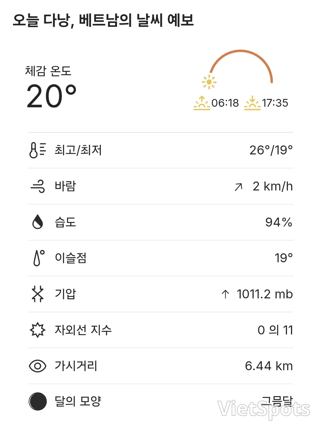 🌈오늘의 다낭 날씨 (260117)