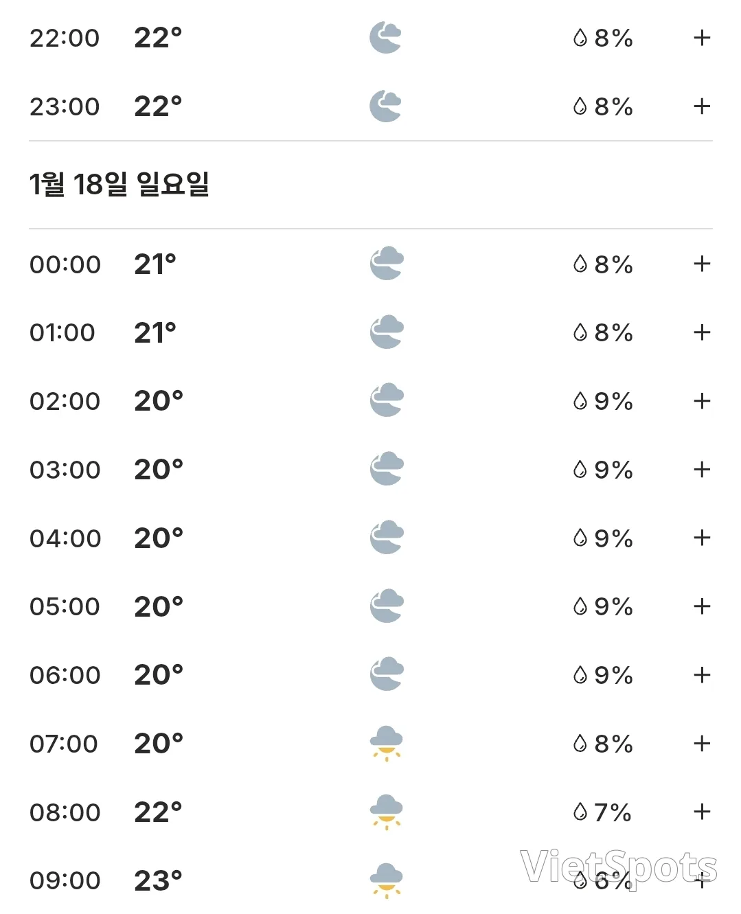 🌈今日会安天气 (260117)
