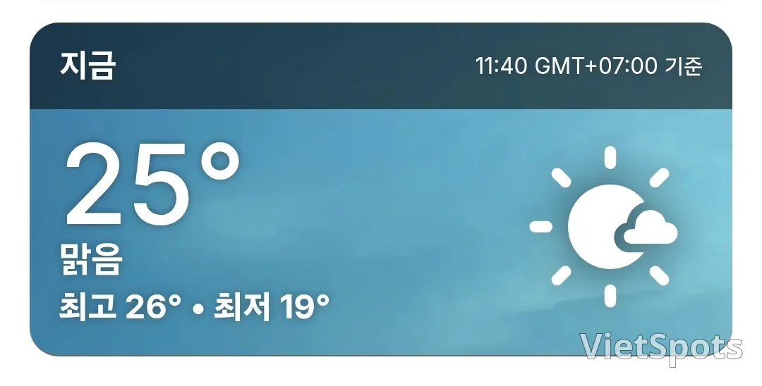 🌈今日會安天氣 (260118)